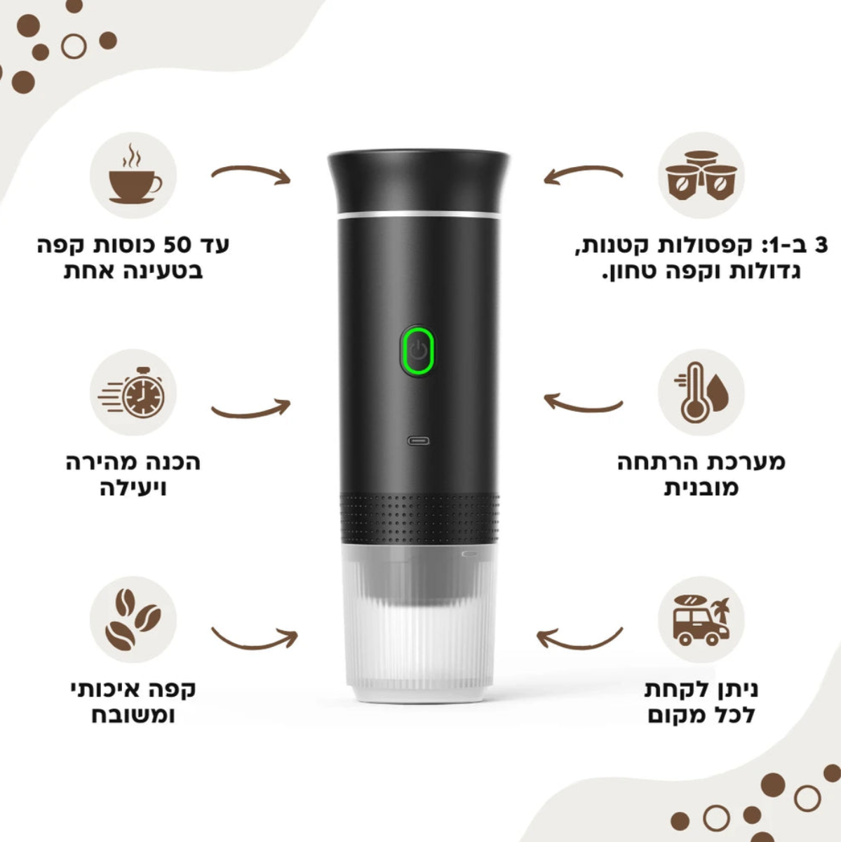 MOJO To Go- מכונת אספרסו ניידת